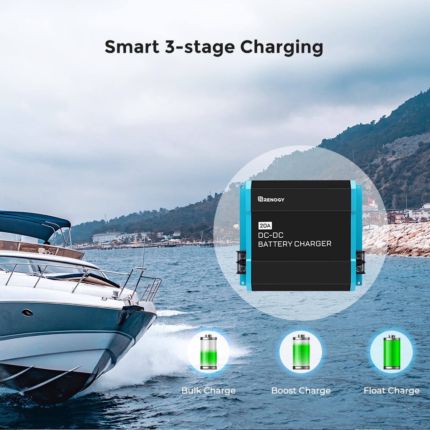 Renogy 12V 20A DC to DC On-Board Battery Charger