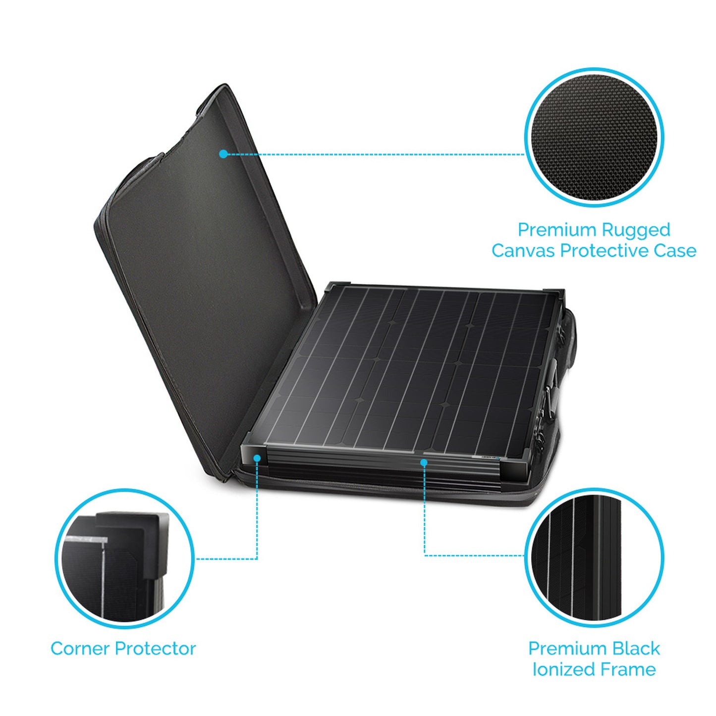 Renogy 100 Watt 12 Volt Monocrystalline Foldable Solar Suitcase w/o Controller