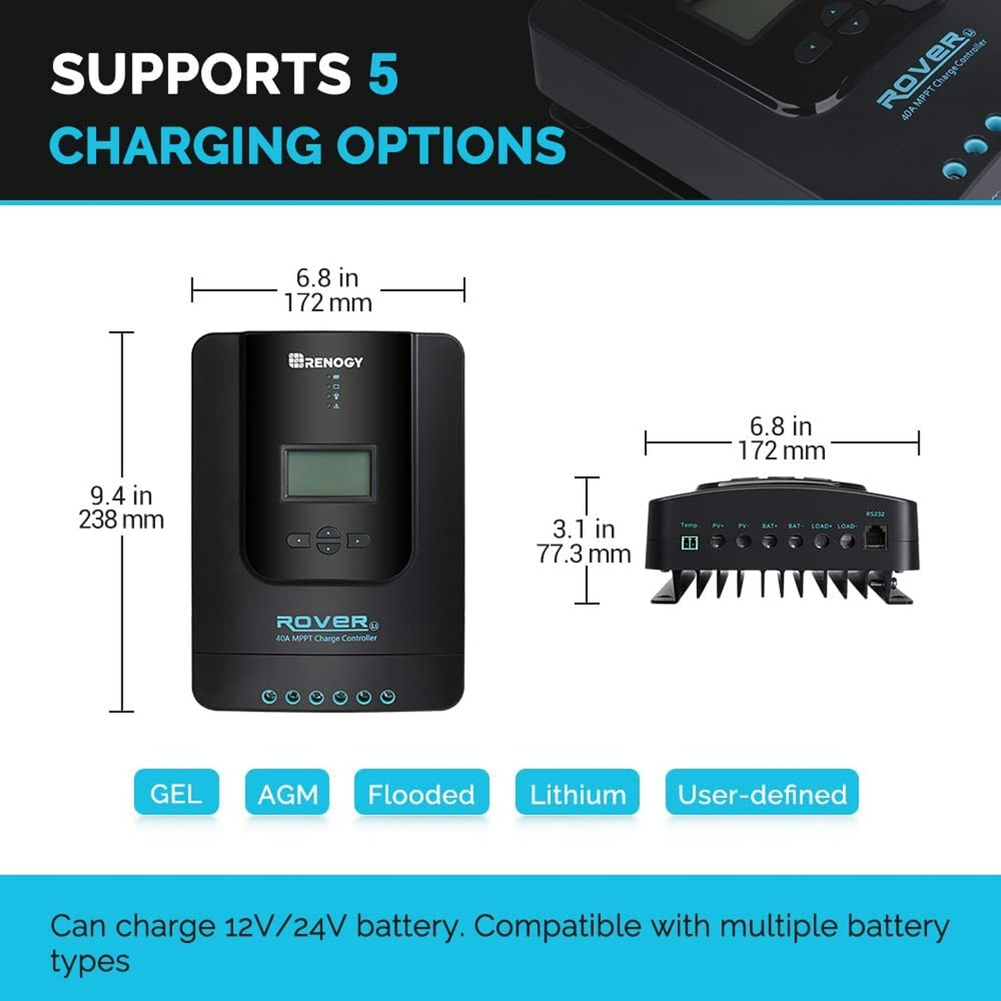 Renogy 200 Watt 12 Volt Solar Starter Kit w/ MPPT Charge Controller