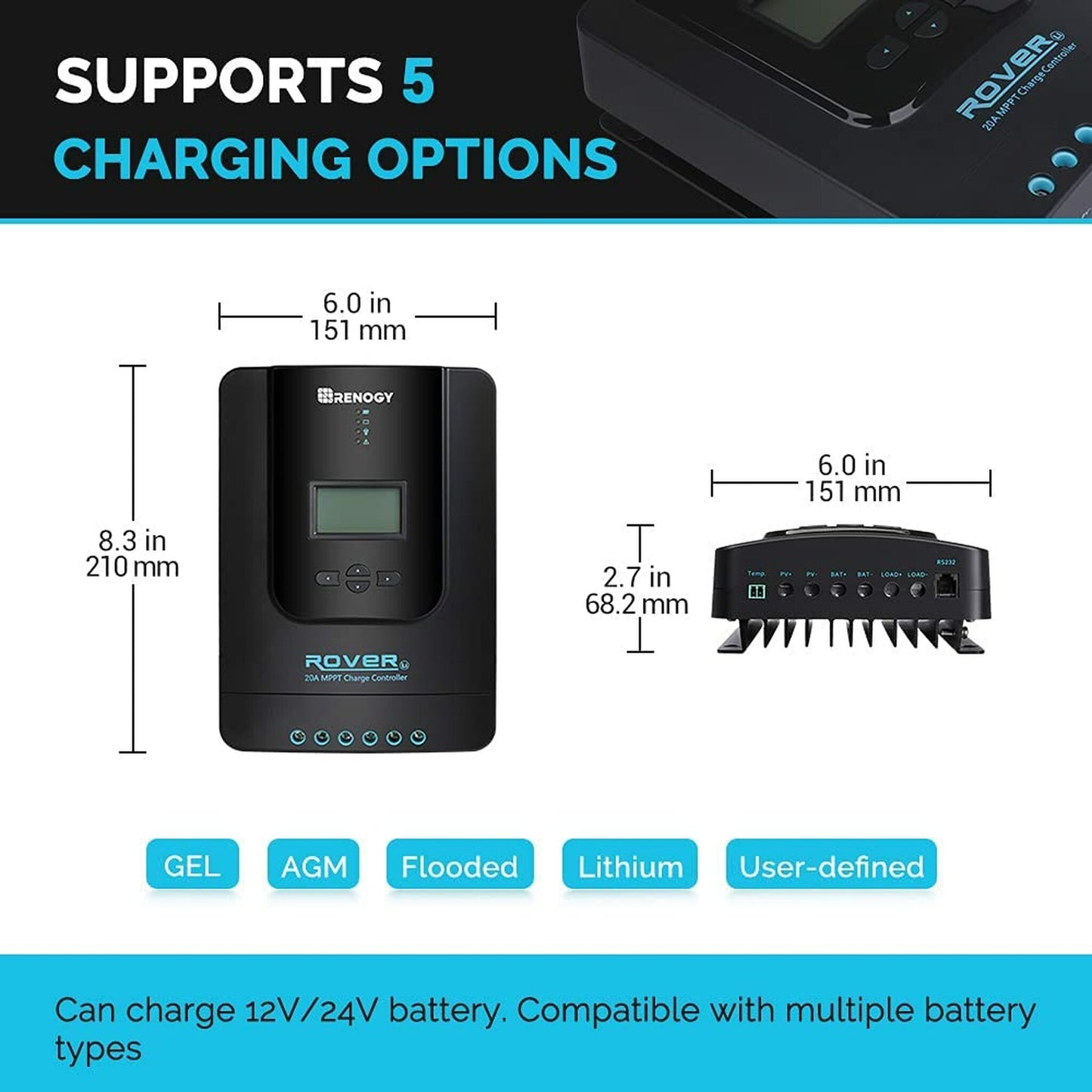 Renogy 100 Watt 12 Volt Solar Starter Kit with 20A/40A MPPT Charge Controller