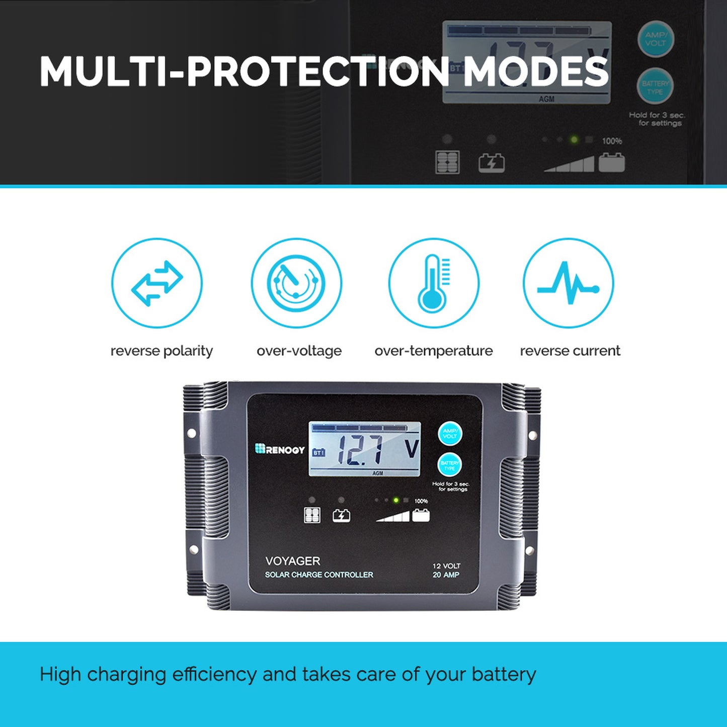 Renogy 200 Watt 12 Volt Monocrystalline Foldable Solar Suitcase